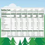 Fruit Strips Variety Pack, Zero Added Sugar, 48 ct