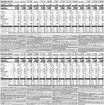 Nutrisystem Kickstart 7-Day Balanced Weight Loss Kit