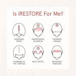 iRESTORE Biotin Conditioner for Fine, Damaged Hair