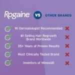 Women's Rogaine 5% Minoxidil Foam for Thinning Hair