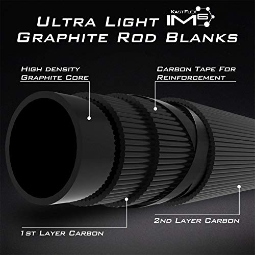 KastKing Crixus Spinning Rod - 5ft 6in, Light