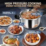 Stainless Steel Pressure Cooker 4.22qt for Rice