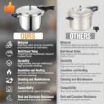 Peterboo 3 Quart Stainless Steel Pressure Cooker