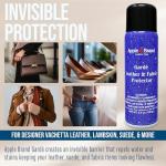 Apple Garde Water Repellent Spray for Luxury Handbags
