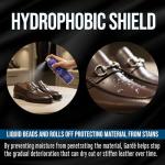 Apple Garde Water Repellent Spray for Luxury Handbags