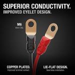 NOCO Genius Smart Battery Charger Terminal Accessory