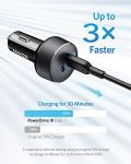 Anker 40W Dual USB C Car Charger