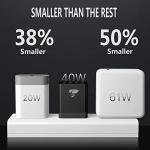 Aioneus 40W 4-Port Fast USB Wall Charger