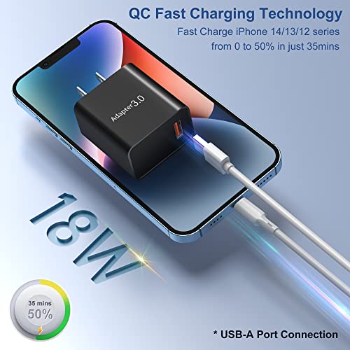 OKRAY 2-Pack 18W Fast Charge USB Wall Adapters