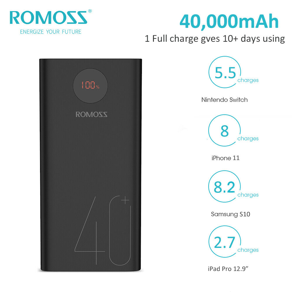 ROMOSS 40000mAh Fast PD Power Bank