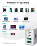 Aioneus 40W 4-Port Fast USB C Wall Charger