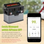 ALLPOWERS Portable 300W Power Station