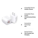2-Pack 20W Dual Port USB-C Fast Charger