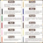 Multicolor Spell Chime Candles for Rituals and Spells