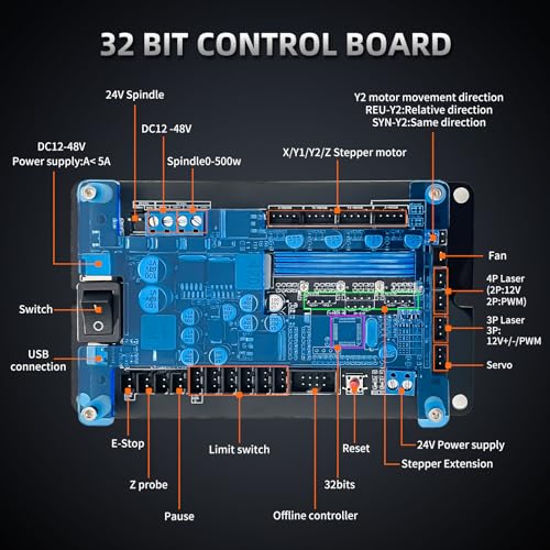 LUNYEE 3018 PRO MAX CNC Router Machine 500W