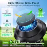 8 Pack Solar Pathway Lights with Auto On/Off