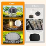 12 Pack Solar Pathway Lights for Yard Landscape