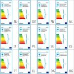 Dark Green Outdoor Post Light with 3 Lanterns