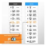 Black 1000mm Louvred Garden Bollard Light