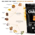 Turmeric Powder with Curcumin & Natural Joint Support