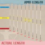 12-Strand 64" Recurve Bowstring Replacement