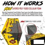 Morrell Yellow Jacket Dual Threat Foam Archery Target