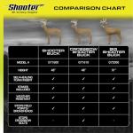 Buck 3D Deer Archery Target with Replaceable Core