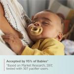 NUK Comfy Pacifier 5-Pack | Silicone, BPA-Free