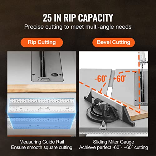 Portable Compact Table Saw for DIY Woodworking