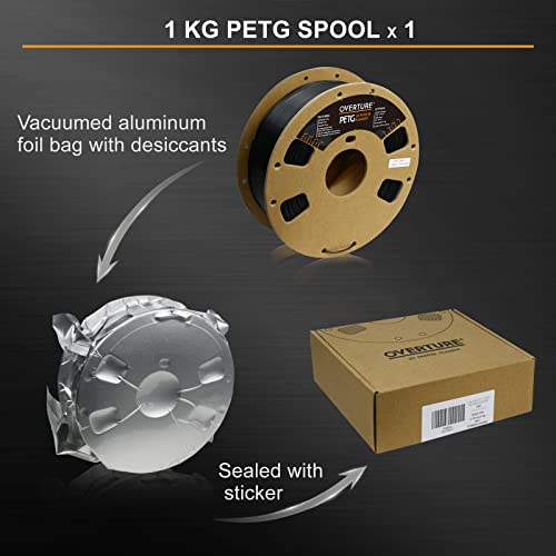 OVERTURE PETG Filament 1.75mm - Dimensional Accuracy 99%