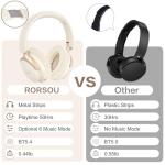 RORSOU B8 Wireless Bluetooth Headphones with Mic