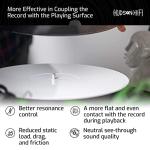 Hudson Hi-Fi White Acrylic Turntable Mat 11.75”