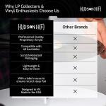 Hudson Hi-Fi White Acrylic Turntable Mat 11.75”