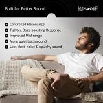 Hudson Hi-Fi White Acrylic Turntable Mat 11.75”