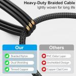 HOSONGIN RCA Audio Cable 3.3FT - Dual Shielded Noise Free Durable Braided Male to Male Long Audio Cord for Home Theater/Amplifier/Speaker/Audio Receiver/Vinyl Record Player/SoundBar - 3.3 feet