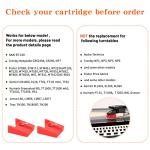 Banpa Replacement Stylus Needle for ION Turntables (2-Pack)