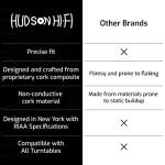 Cork Turntable Mat for Clearer Audio Output