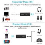 Bluetooth 5.3 Wireless 3-in-1 Transmitter Adapter
