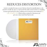 Clear Acrylic Turntable SlipMat for Vinyl Records