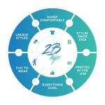 Nirvana In Utero Distressed Logo Graphic Tee