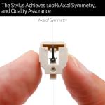 Audio-Technica ATN3600L Conical Stylus Replacement Needle