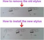 Banpa Record Player Stylus Needle Pack of 2