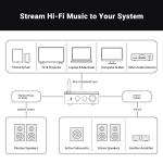 Fosi Audio BT20A Pro 300W Bluetooth Amplifier