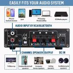 Sunbuck Mini Bluetooth Stereo Amplifier for Speakers