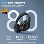 YUMONDEAR Wireless Over-Ear Headphones with Deep Bass