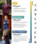 Merino Wool Women's Thermal Base Layer Set