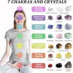 Chakra Crystal Set for Energy and Meditation