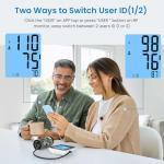 RENPHO Smart Blood Pressure Monitor with Bluetooth