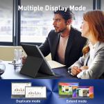 Cocopar 15.6" Portable 1080P Travel Monitor