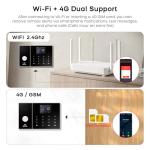 PGST WiFi Home Alarm Security System,Wireless DIY Smart Home Burglar Security Alarm System 24 Pieces Kits, Compatible with Alexa Google Home Voice Control for Villa Home Apartment